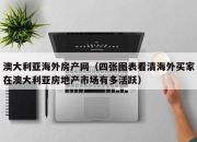 澳大利亚海外房产网（四张图表看清海外买家在澳大利亚房地产市场有多活跃）